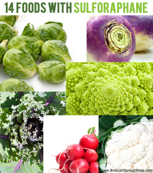 14 Foods with Sulforaphane